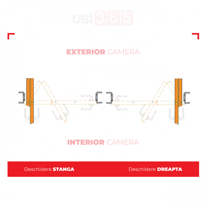 Usa de interior plianta / pliabila ALFA [4]