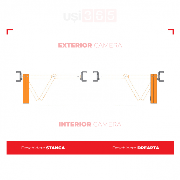 Usa de interior plianta / pliabila BETA [7]