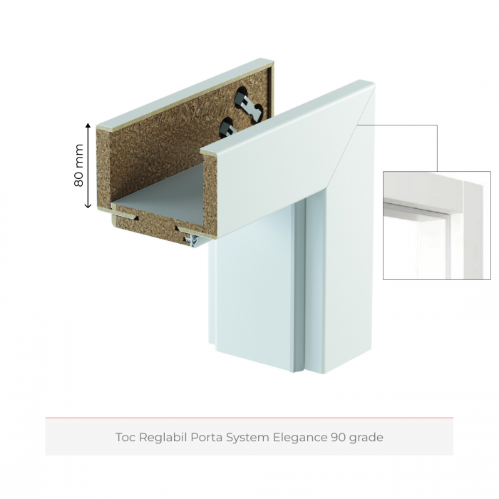 Usa PORTA APA VOPSEA UV PREMIUM PLUS + TOC PORTA SYSTEM [6]