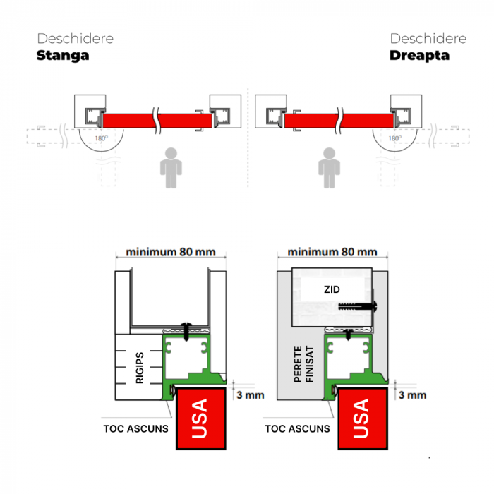 Pachet 10 x Usa Filomuro MIMESIS 365 - Usa cu toc ascuns / invizibil [10]