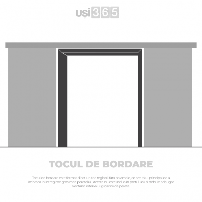 Usa glisanta dubla HDF aplicata pe perete - Colectia BASIC [3]