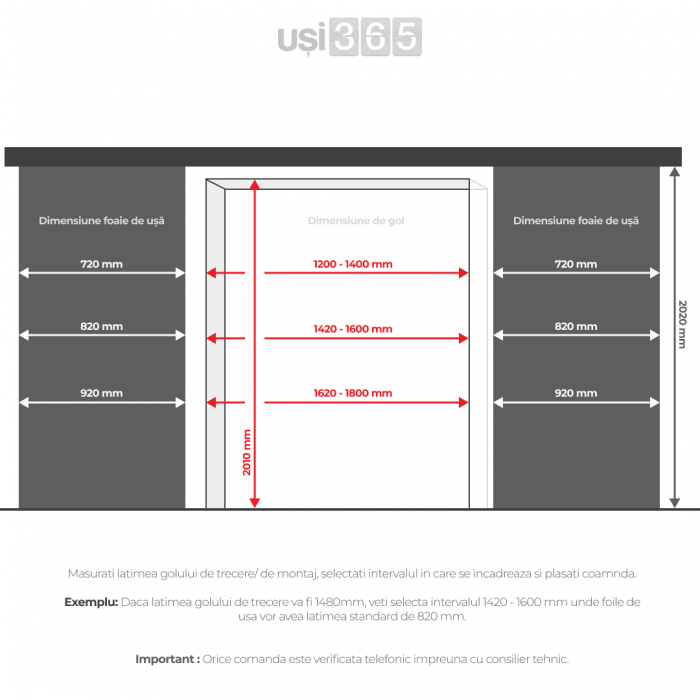 Usa glisanta dubla HDF aplicata pe perete - Colectia DECOR 4.1 [4]