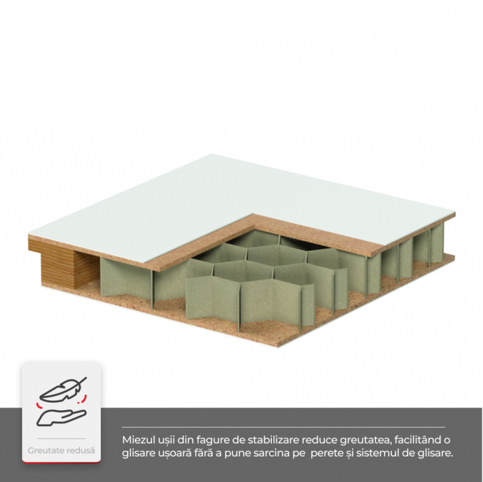 Usa glisanta plina din HDF aplicata pe perete - Colectia Basic - Model simplu [3]