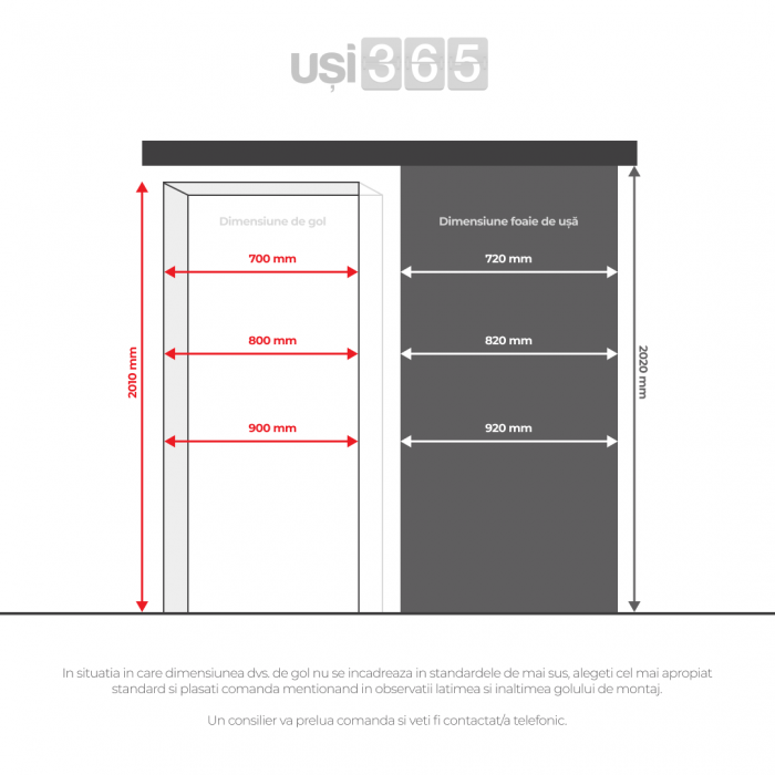 Usa glisanta HDF aplicata pe perete - Colectia DECOR 4.2 [4]