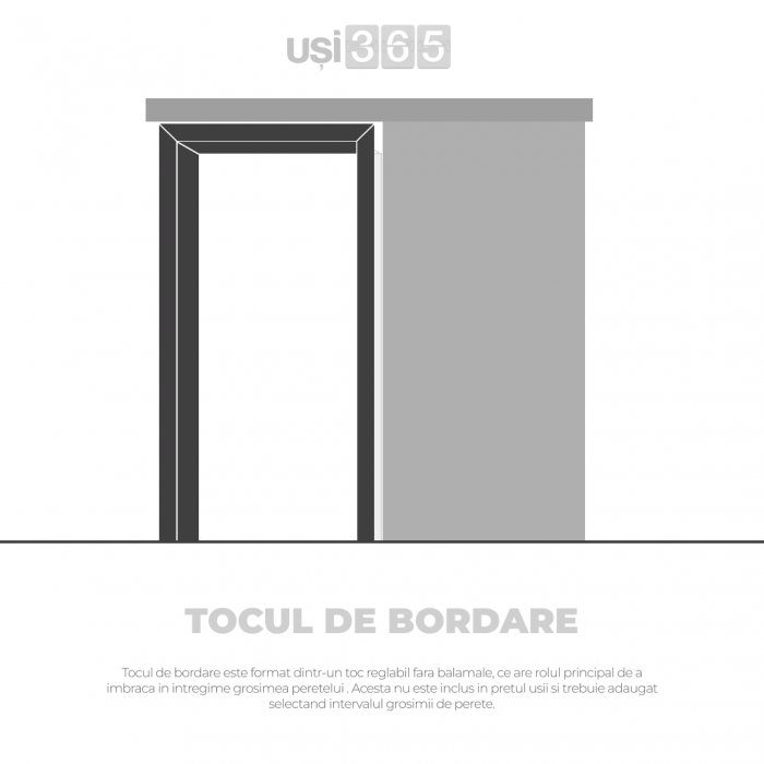 Usa glisanta PORTA VERTE HOME G4 aplicata pe perete Alb [5]