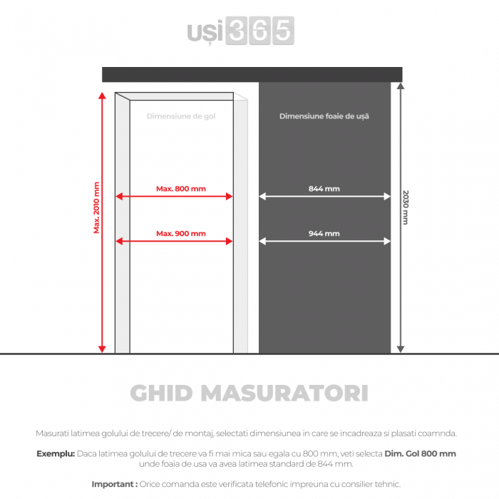 Usa glisanta PORTA VERTE HOME G4 aplicata pe perete Alb [4]
