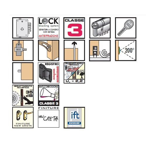 Pachet 12 x Usa metalica de intrare in apartament antiefractie RC3 - Dierre SPARTA 8 + Contratoc [21]