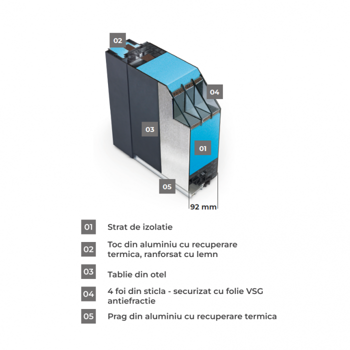 Usa Metalica de intrare in casa Turenwerke DS92 cu luminator lateral dublu [8]