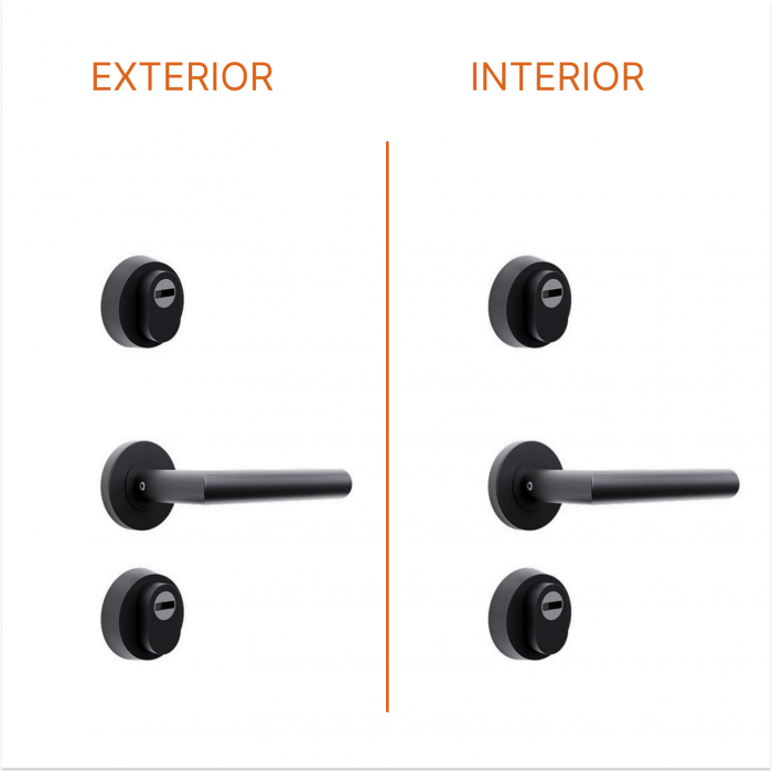 Usa Metalica din otel de intrare in casa Turenwerke ATU68 - Blackline ST/DR [6]