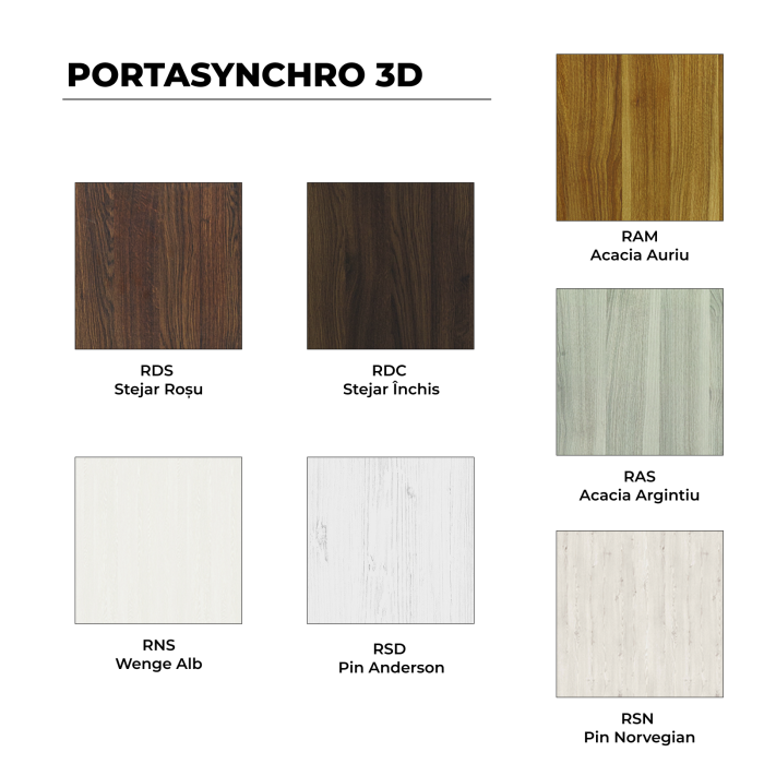 Usa PORTA VERTE HOME C5 PORTASYNCHRO 3D + TOC PORTA SYSTEM [2]