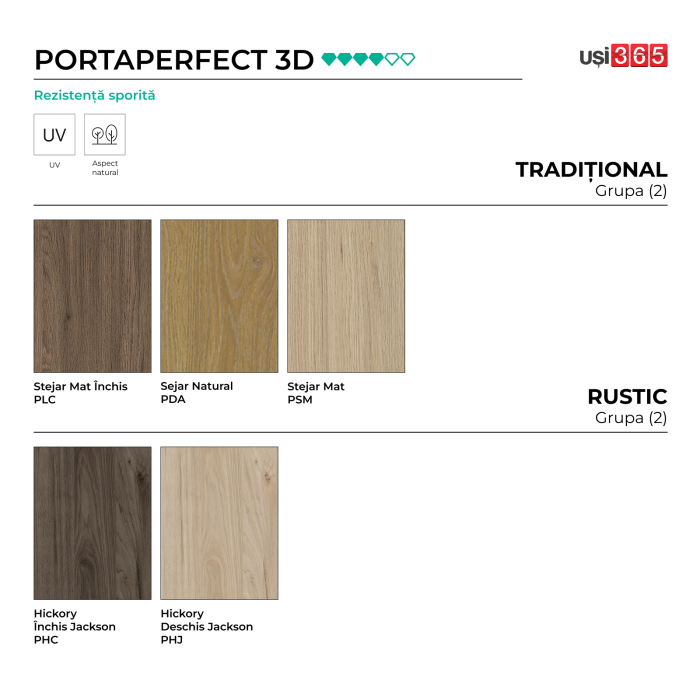 Usa PORTA VERTE HOME G4 PORTAPERFECT 3D + TOC PORTA SYSTEM [2]