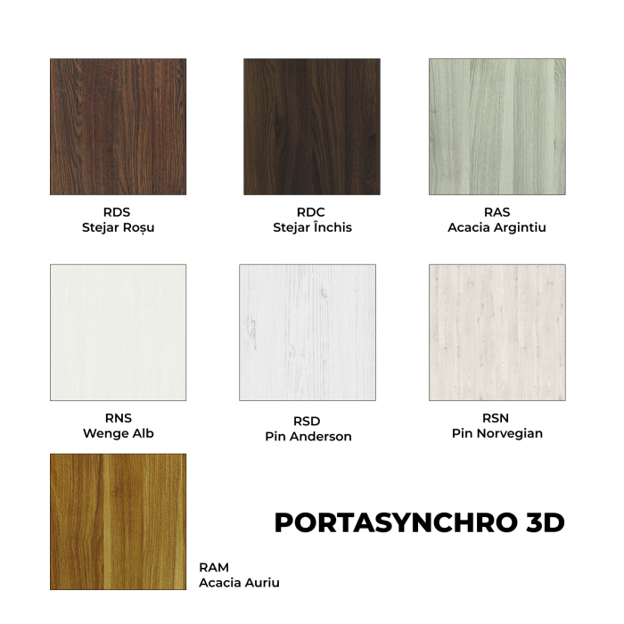 Usa PORTA VERTE HOME H5 (sticla neagra) PORTASYNCHRO 3D + TOC PORTA SYSTEM [2]