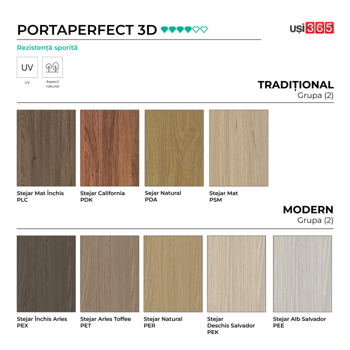 Usa PORTA VERTE PREMIUM E5(b) PORTAPERFECT 3D + TOC PORTA SYSTEM [2]