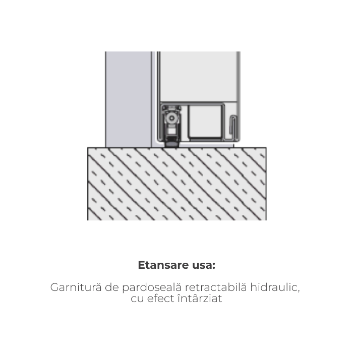 Usi Atex - Usi metalice antiexplozie [3]