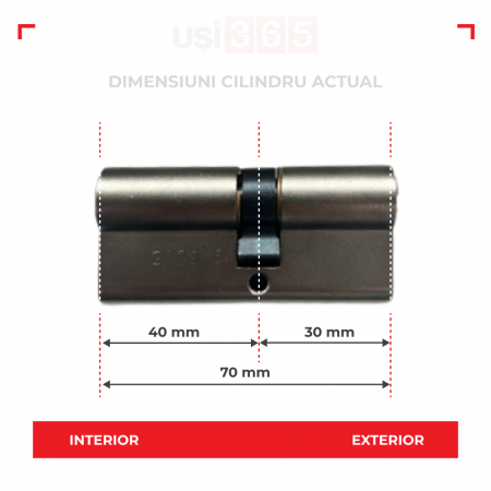 Cilindru electronic - Libra Smart Iseo [8]
