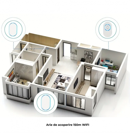 Sonerie usa Wireless - Smart - Doorbell - Acoperire 150m [3]