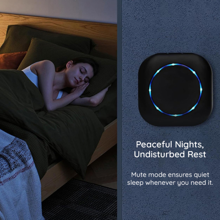 Sonerie usa Wireless - Smart - Doorbell - Acoperire 150m [6]