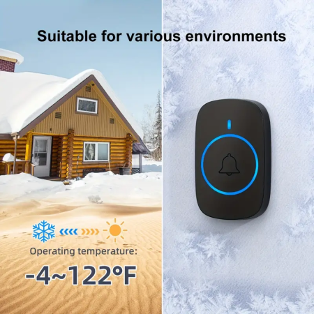 Sonerie usa Wireless - Smart - Doorbell - Acoperire 150m [2]