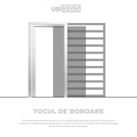 Toc de bordare pentru usa glisanta in perete [1]