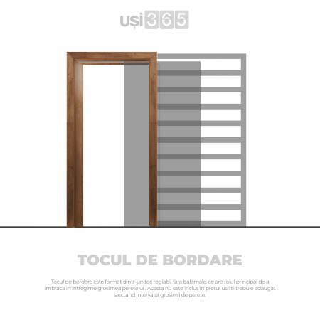 Toc de bordare pentru usa glisanta in perete [1]