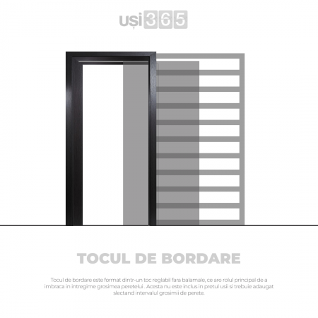 Toc de bordare pentru usa glisanta in perete [1]