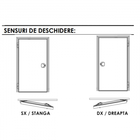 Usa camera frigorifica batanta pentru refrigerare - Poliuretan 70 - Cu balamale - RAL 9010 [4]