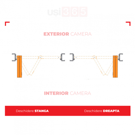 Usa de interior plianta / pliabila dubla BETA [5]