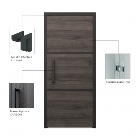 Usa de interior PORTA colectia 4 Elemente -FOC model O7 [3]