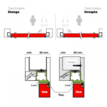 Pachet 10 x Usa Filomuro MIMESIS 365 - Usa cu toc ascuns / invizibil [8]