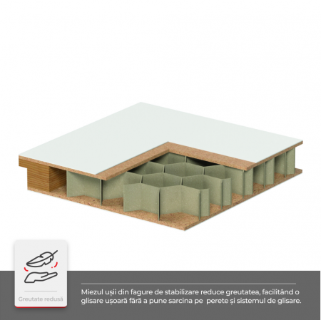 Usa glisanta plina din HDF aplicata pe perete - Colectia Norma- Model simplu - Casmir Mat [1]