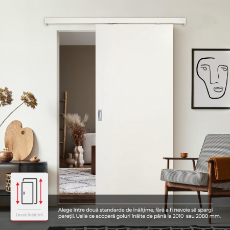 Usa glisanta plina din HDF aplicata pe perete - Colectia Basic - Model simplu [1]