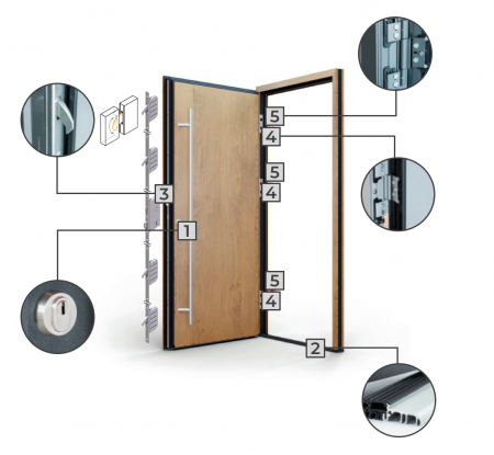 Usa Metalica de intrare in casa Turenwerke DS92-07 [5]