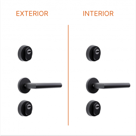 Usa Metalica din otel de intrare in casa Turenwerke ATU68 - Blackline ST/DR [5]