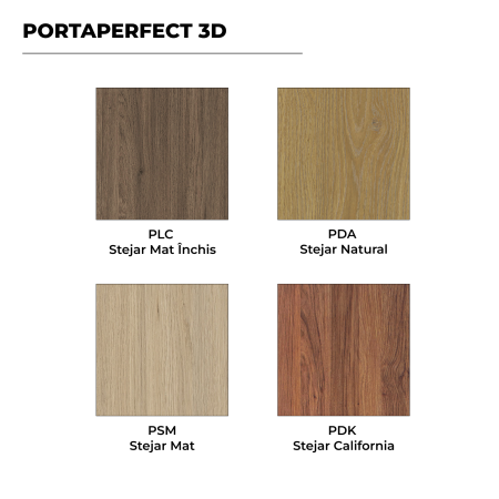 Usa PORTA LINE E1 PORTAPERFECT 3D + TOC PORTA SYSTEM [2]