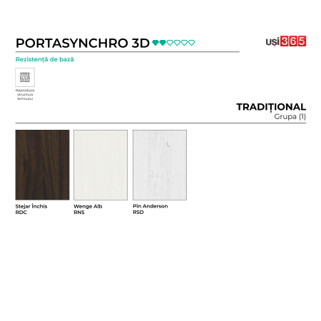 Usa PORTA LINE G1 PORTASYNCHRO 3D + TOC PORTA SYSTEM [1]