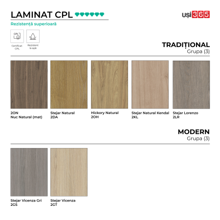 Usa PORTA LINE H1 CPL + TOC PORTA SYSTEM [1]