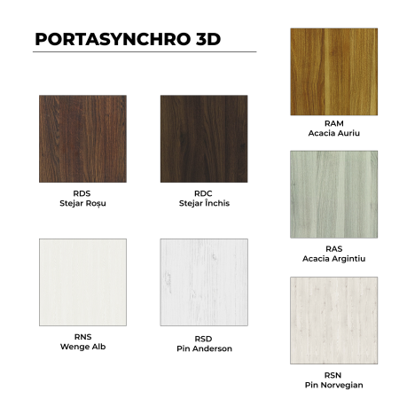 Usa PORTA VERTE HOME C5 PORTASYNCHRO 3D + TOC PORTA SYSTEM [1]