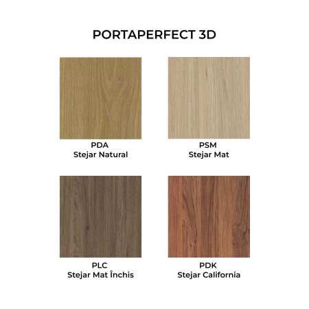 Usa PORTA VERTE HOME J6 (sticla neagra) PORTAPERFECT 3D + TOC PORTA SYSTEM [1]