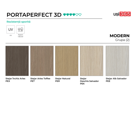 Usa PORTA VERTE PREMIUM E0 PORTAPERFECT 3D + TOC PORTA SYSTEM [2]