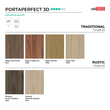 Usa PORTA VERTE PREMIUM E0 PORTAPERFECT 3D + TOC PORTA SYSTEM [1]