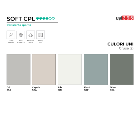 Usa PORTA VERTE PREMIUM E0 SOFT CPL + TOC PORTA SYSTEM [1]