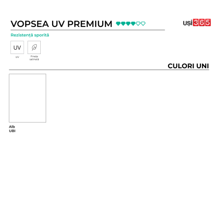 Usa PORTA VERTE PREMIUM E0 VOPSEA UV PREMIUM + TOC PORTA SYSTEM [1]