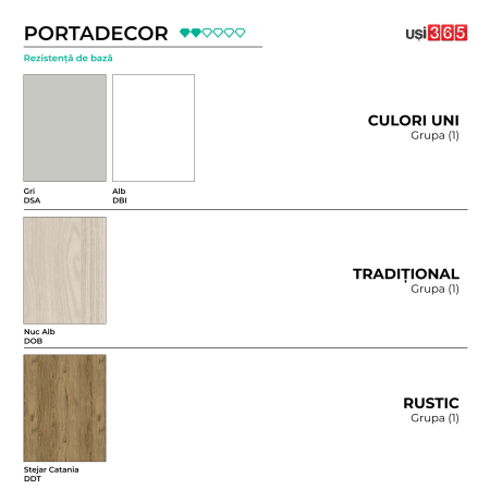 Usa PORTA VERTE PREMIUM E5 PORTADECOR + TOC PORTA SYSTEM [1]