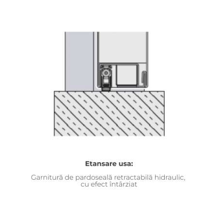 Usi Atex - Usi metalice antiexplozie [2]