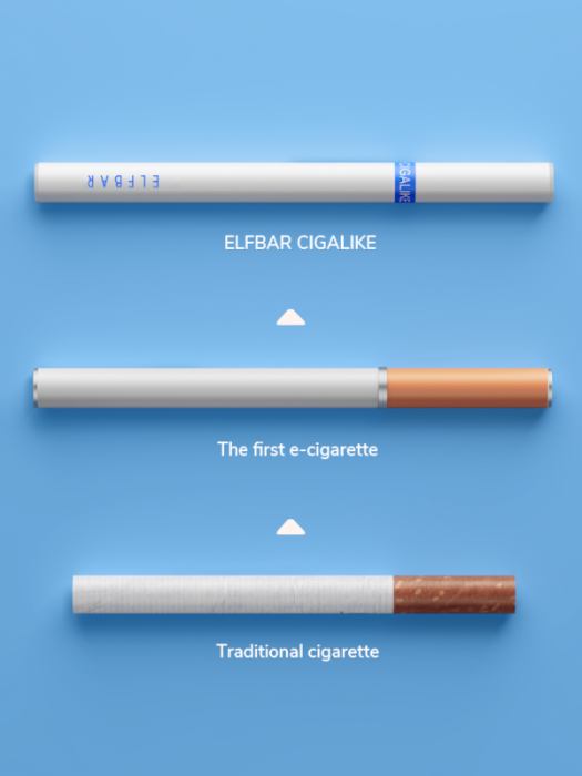 Blueberry Sour Raspberry Cigalike 2%, Elf Bar [2]