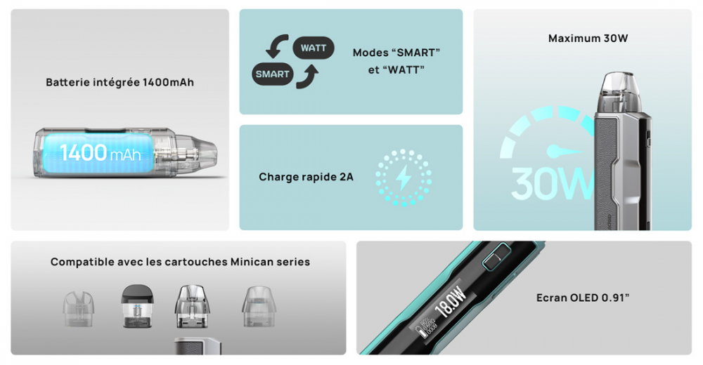 Kit Pulz Pro, Aspire - Silver [2]