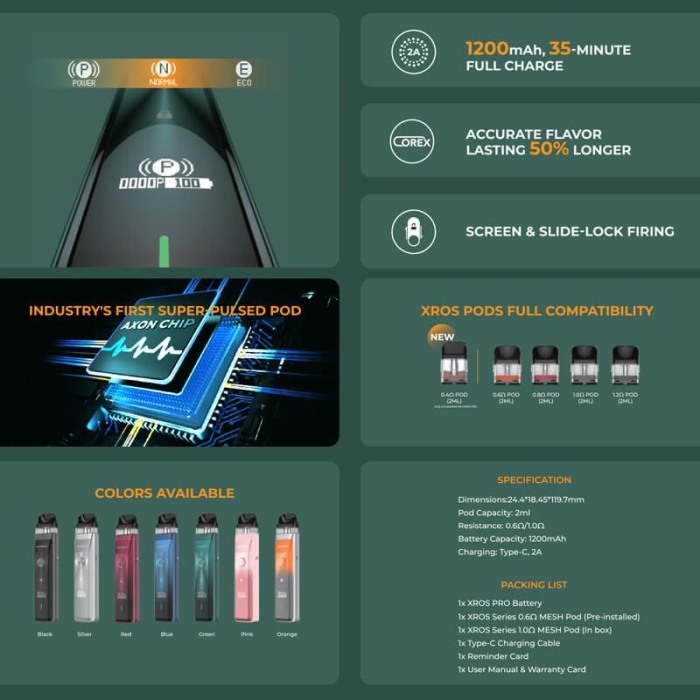 Kit XROS Pro Pod 1200mAh Silver, Vaporesso [3]