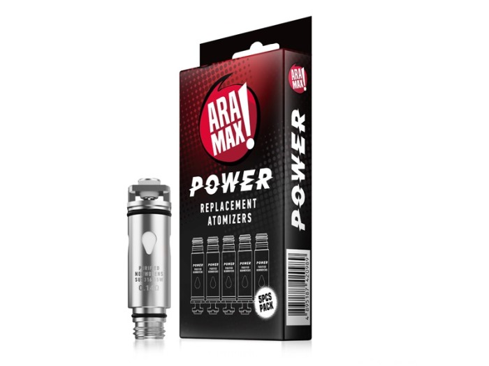 Rezistenta Aramax Power, Aramax [2]