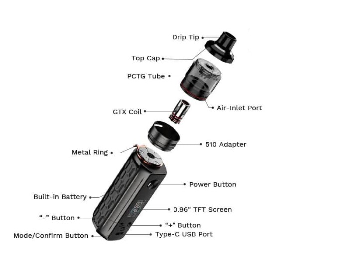 Target 80, Vaporesso [3]