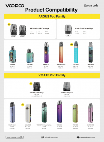 Cartus Argus V2, Top Fill 3ml - 0.7ohm, Voopoo [2]